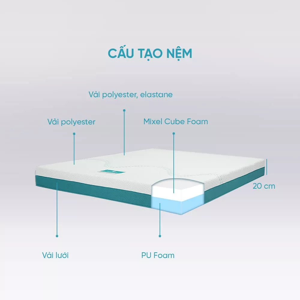 Nệm foam Nhật Bản Aeroflow Wave massage toàn diện dày 20cm - Ảnh 3