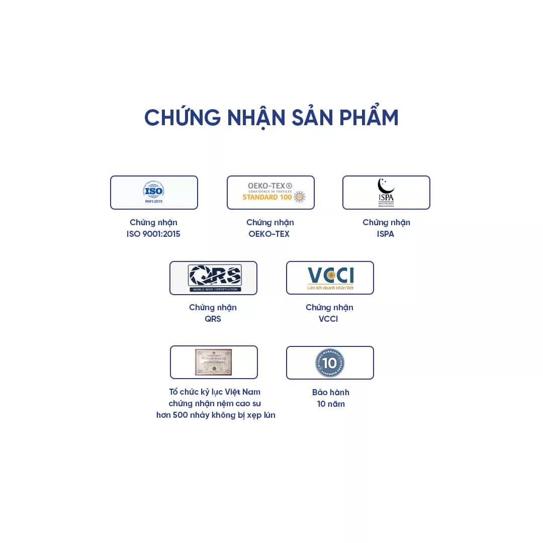 Nệm cao su đa tầng Kim Cương Titanium gấp 3 dày 5/9cm - Ảnh 11