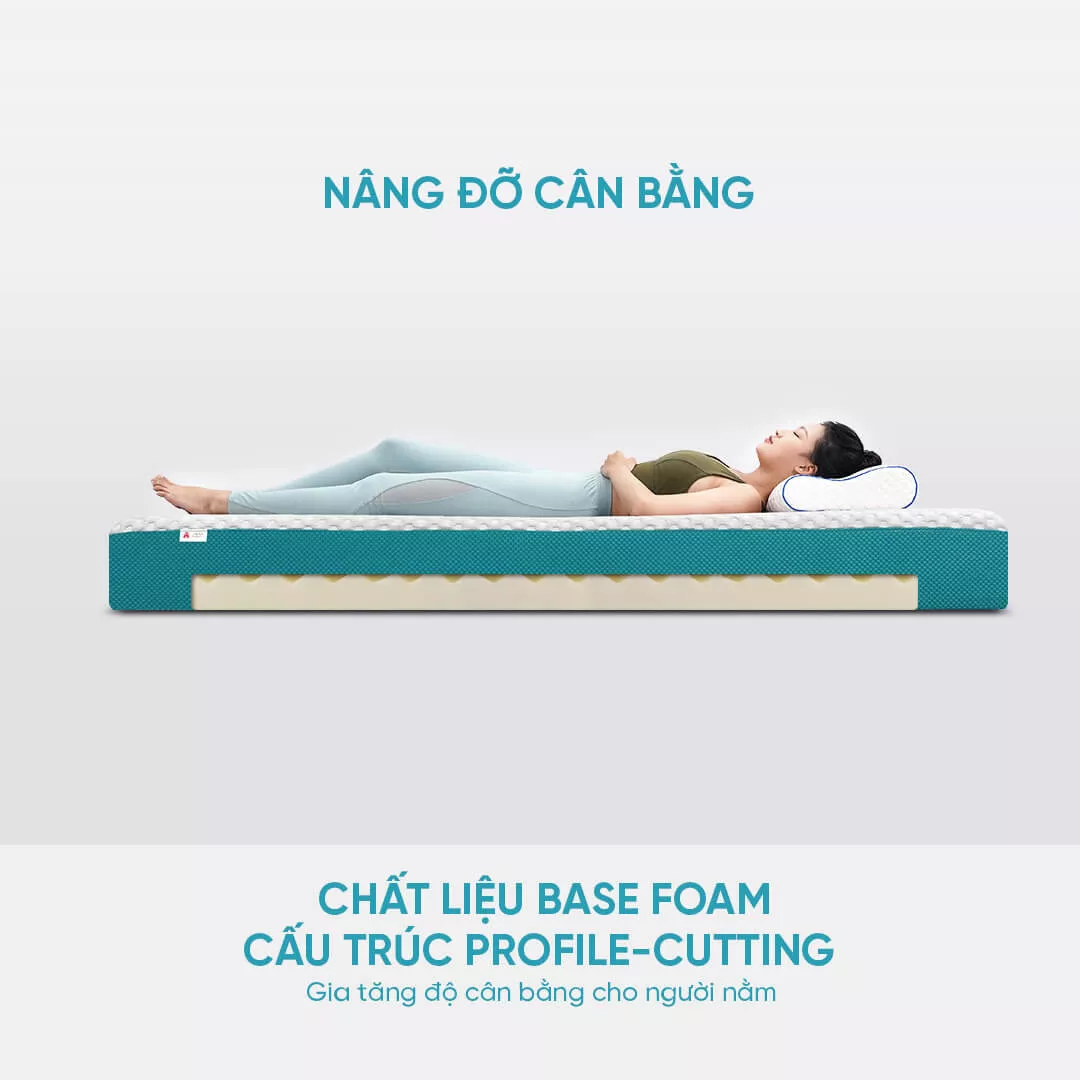 Nệm foam Nhật Bản Aeroflow Fit Plus kháng khuẩn dày 20cm - Ảnh 4
