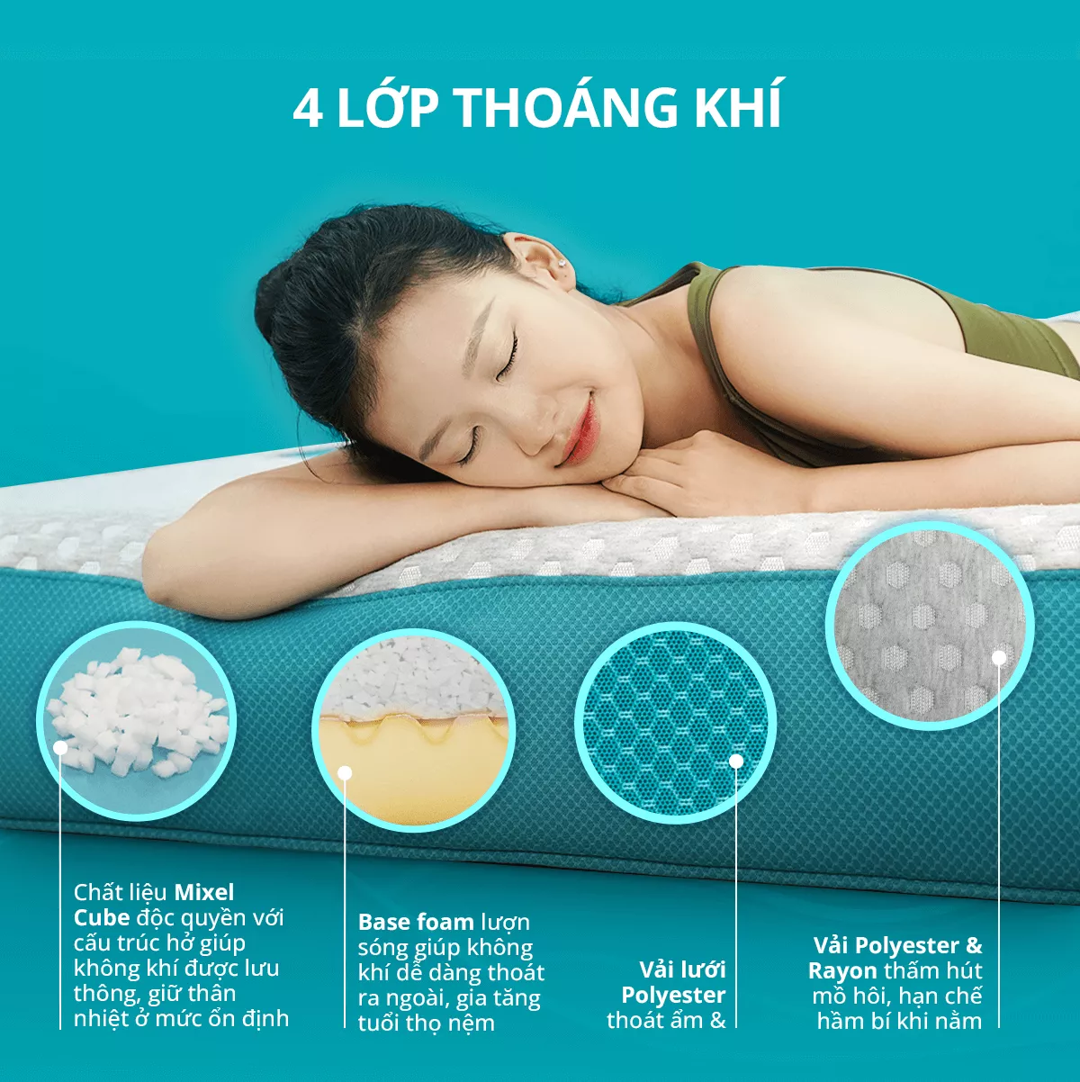 Nệm foam Nhật Bản Aeroflow Fit Plus kháng khuẩn dày 20cm - Ảnh 5