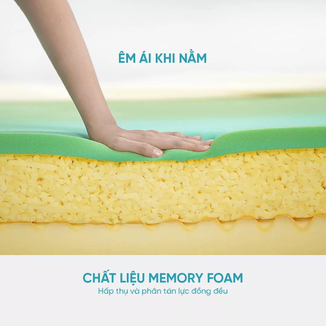 Nệm foam Nhật Bản Aeroflow Fit Plus kháng khuẩn dày 20cm - Ảnh 7