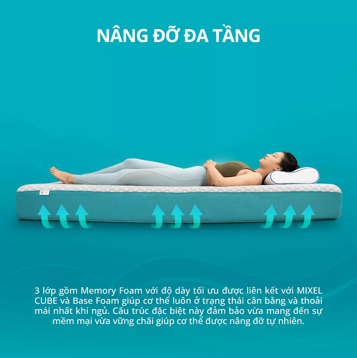 Nệm foam Nhật Bản Aeroflow Fit Plus kháng khuẩn dày 20cm - Ảnh 4