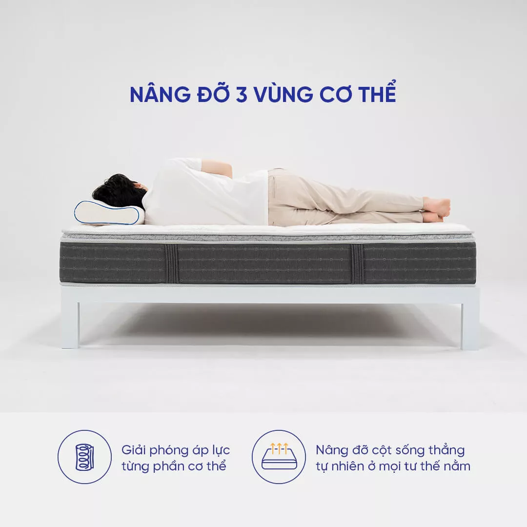 (Phiên bản giới hạn) Nệm lò xo Therapedic Premium Innergy dày 28cm - Ảnh 4