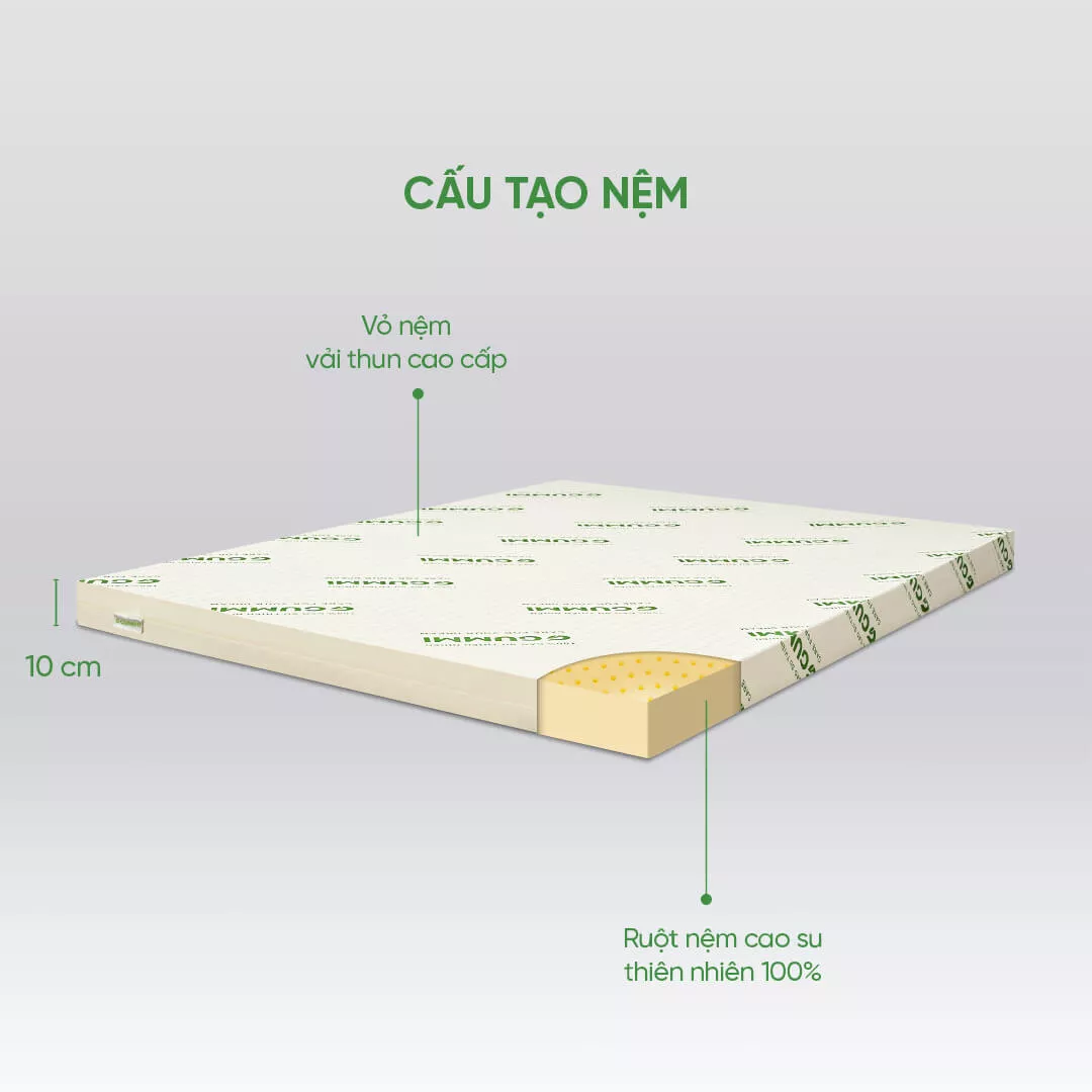 Nệm Gummi Classic được làm từ cao su 100% thiên nhiên