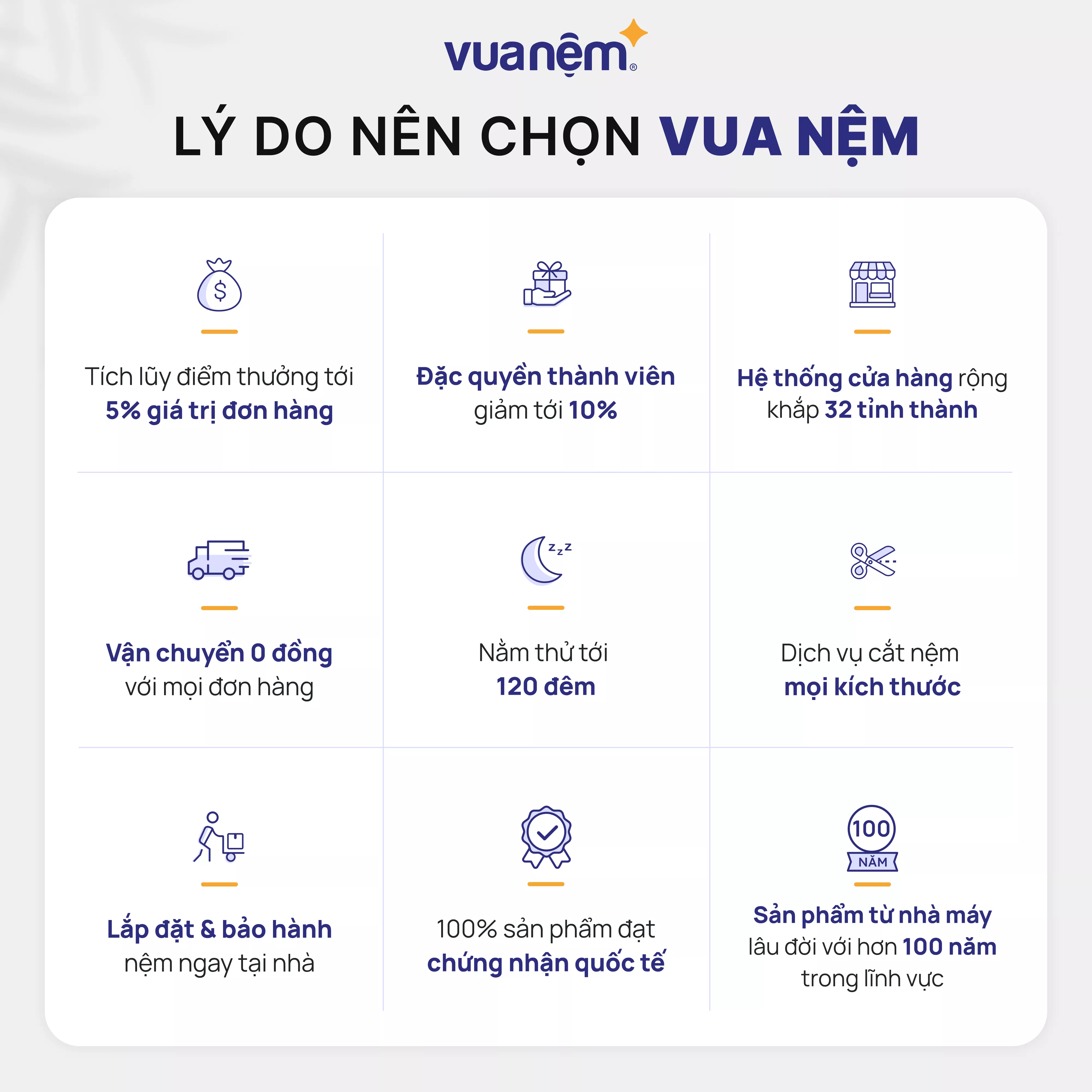 Nệm foam Goodnight Eva gấp 3 nâng đỡ dày 10cm - Ảnh 8