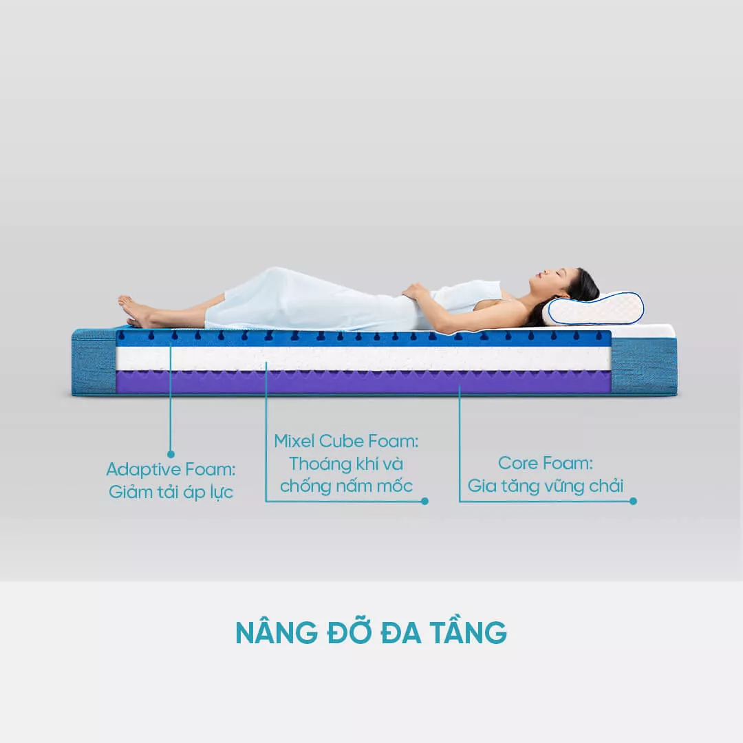 Nệm foam Nhật Bản Aeroflow Pride bảo vệ cột sống dày 22cm - Ảnh 6