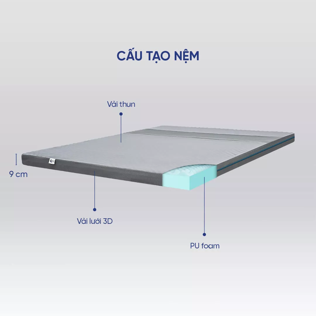 Nệm foam Nhật Goodnight Osaka massage lượn sóng dày 9cm - Ảnh 7