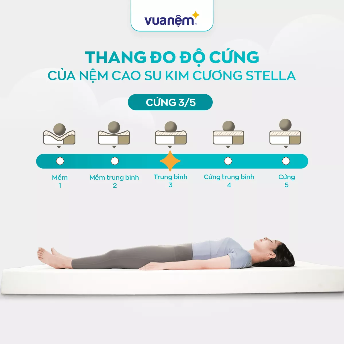 Nệm cao su đa tầng Kim Cương Stella dày 15cm - Ảnh 5