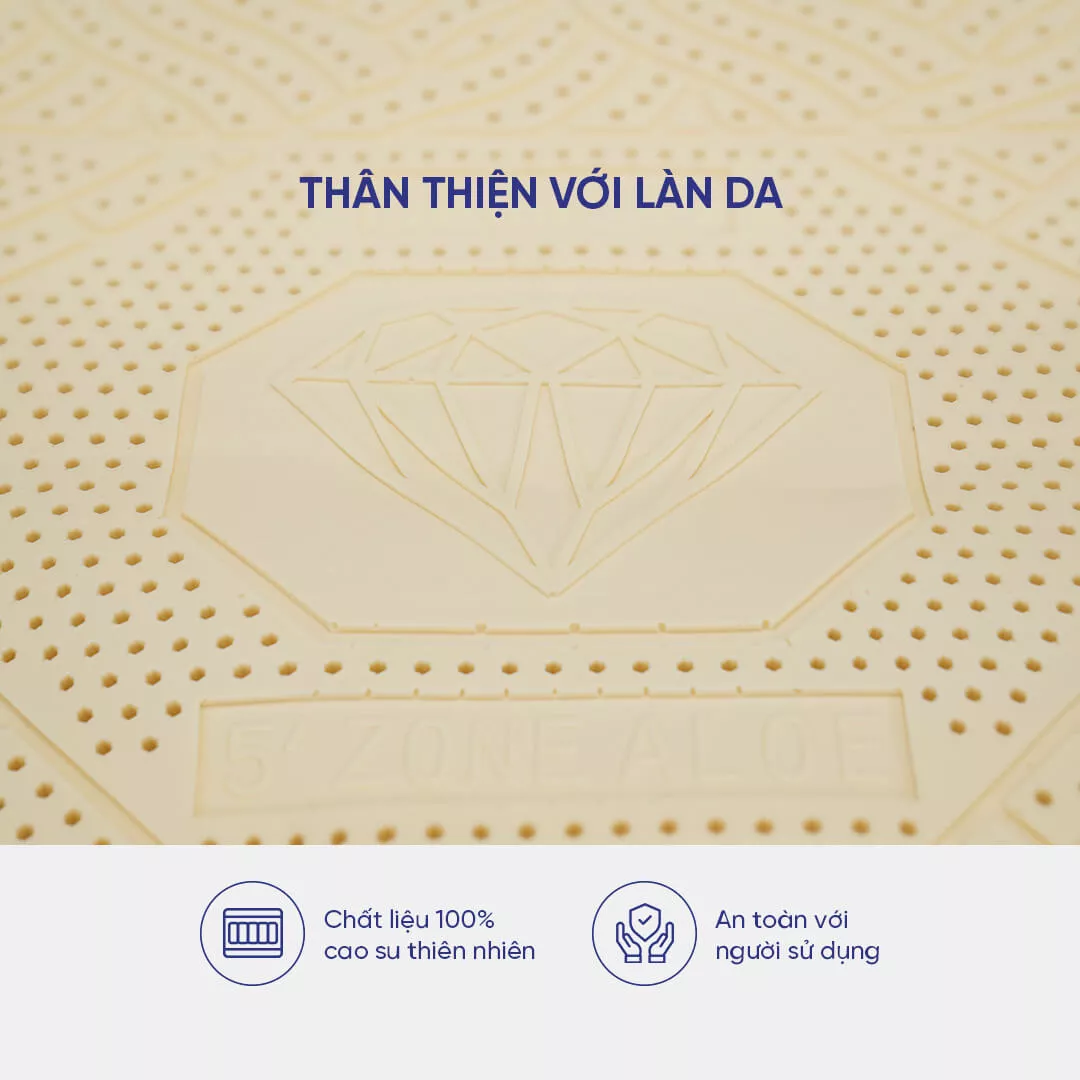 Topper cao su Gummi 5zone - Ảnh 6