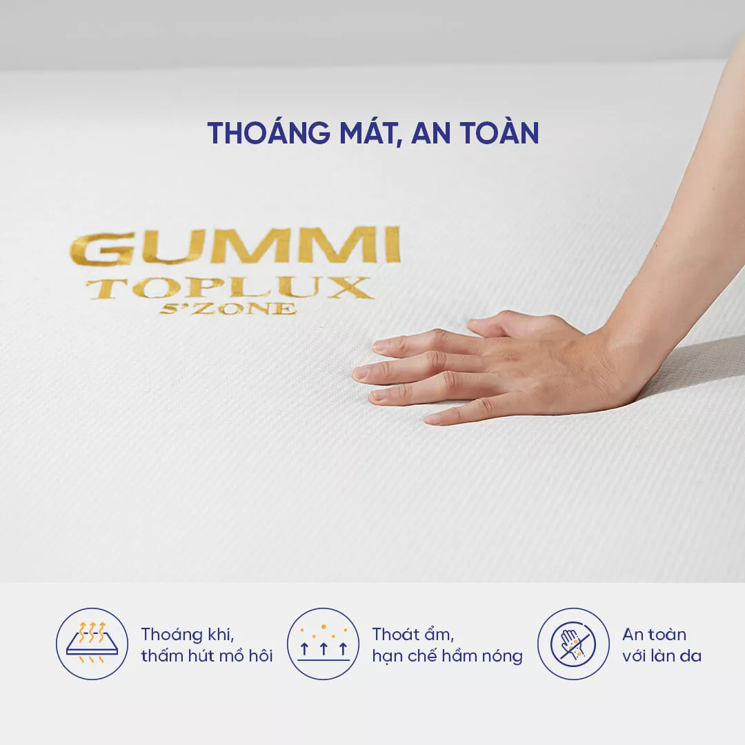 Topper cao su Gummi 5zone - Ảnh 5