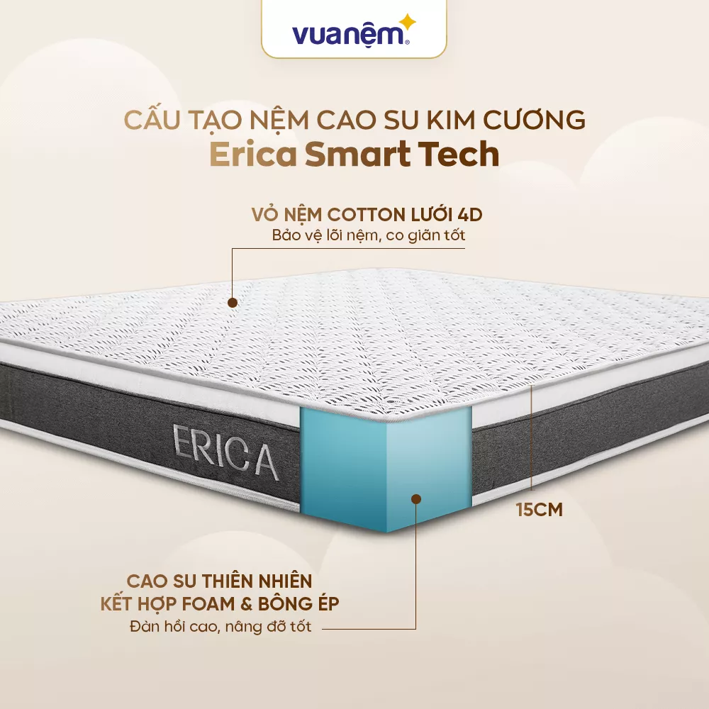 Nệm Kim Cương Erica Smart Tech công nghệ fushion, thành phần foam và cao su tổng hợp - dày 15cm - Ảnh 18
