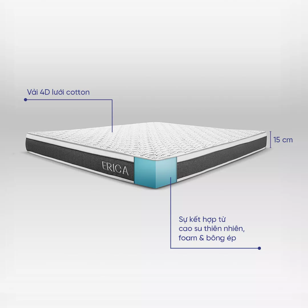 Nệm cao su đa tầng Kim Cương Erica Smart Tech dày 15cm - Ảnh 3