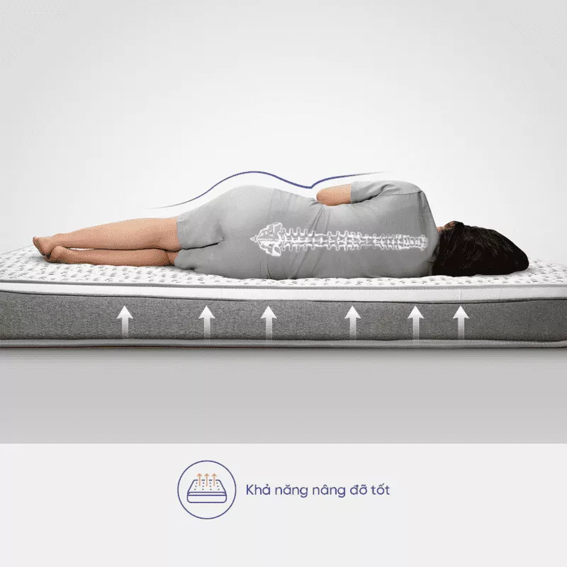 Nệm foam tổng hợp Kim Cương Erica Smart Tech dày 15cm - Ảnh 4
