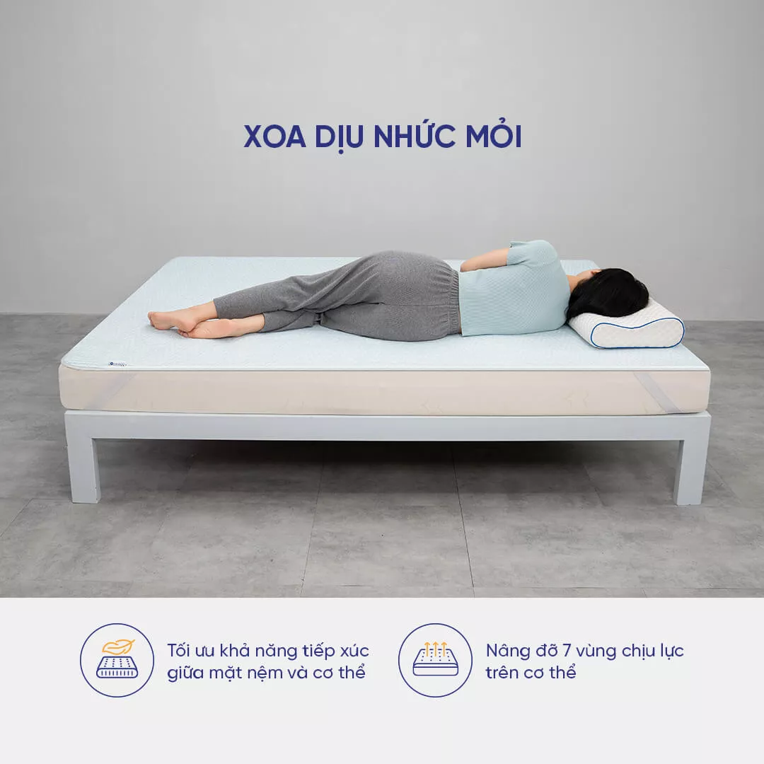 Bảo vệ nệm Doona 3D Safe Sleep thoát ẩm tốt, kháng khuẩn cao - Ảnh 7