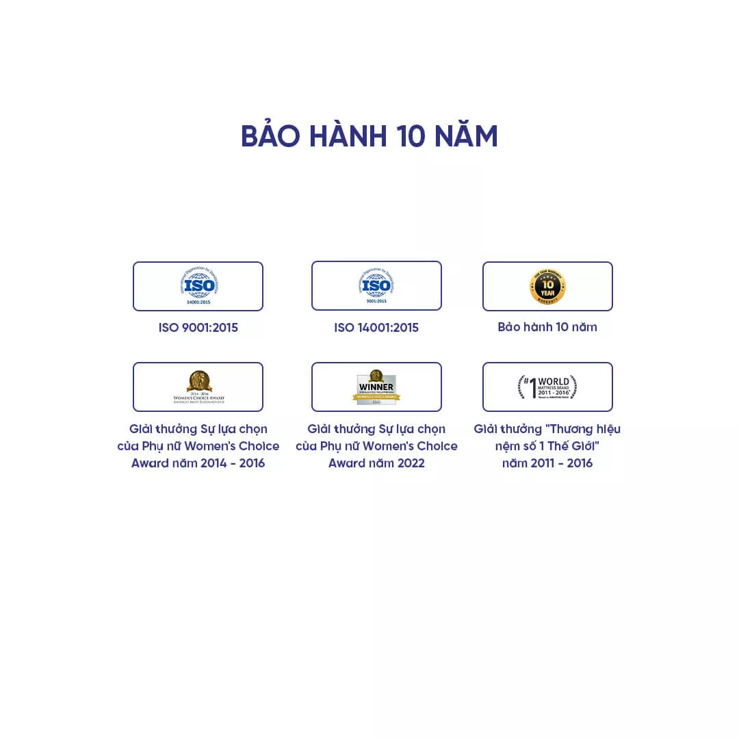 (Phiên bản giới hạn) Nệm lò xo Serta Perfect Sleeper Grand Suite cao cấp kháng khuẩn dày 30cm - Ảnh 10