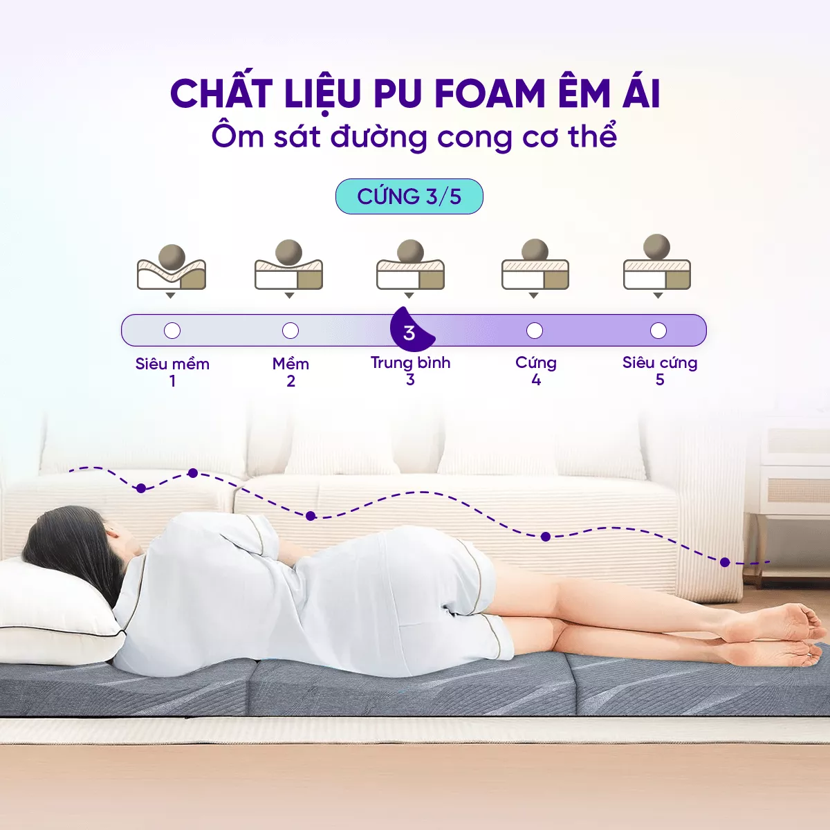 Nệm foam Goodnight Core (Akita) gấp 3 dày 8cm - Ảnh 4