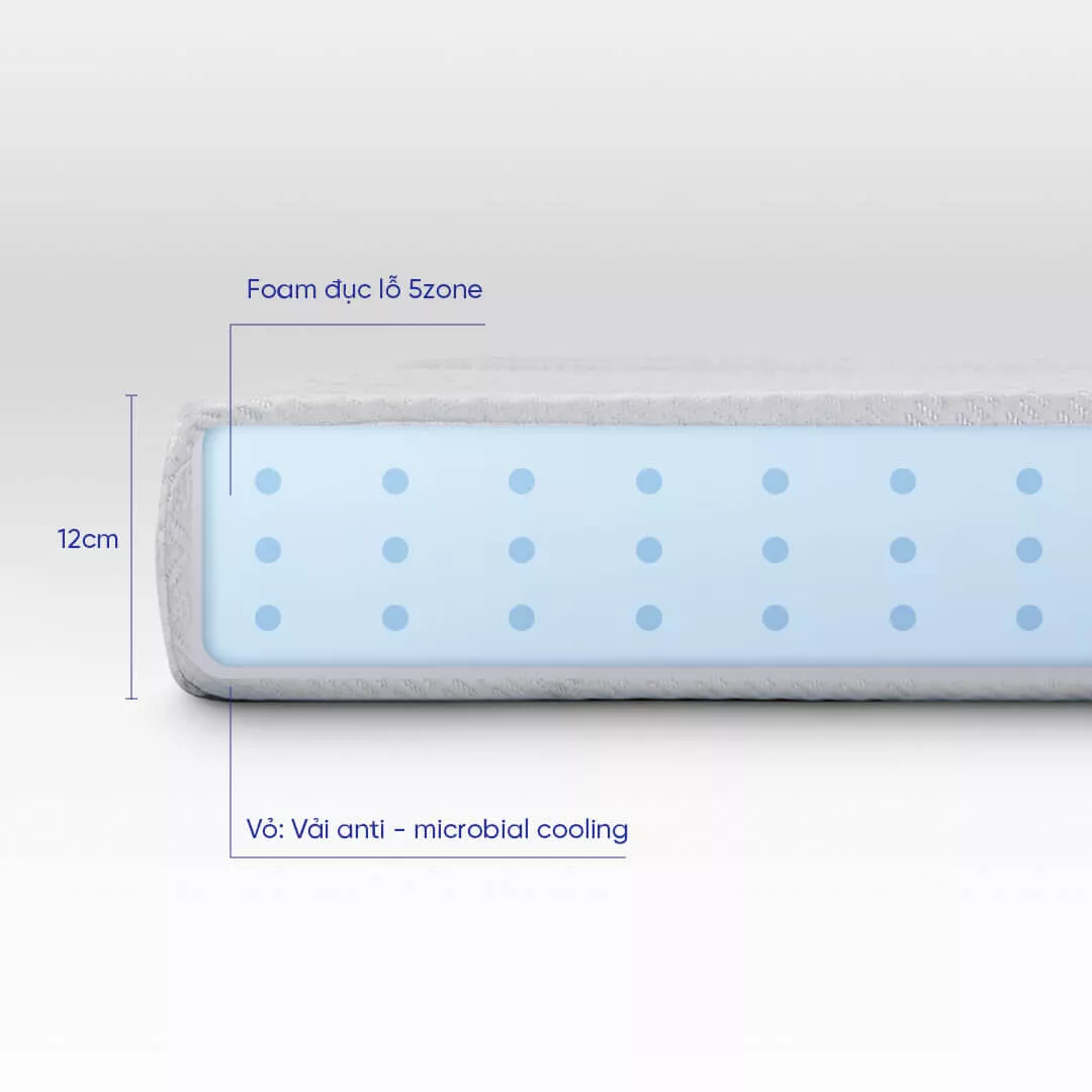 Nệm foam Comfy Cloud 1.0 thoáng khí vượt trội dày 12cm - Ảnh 3