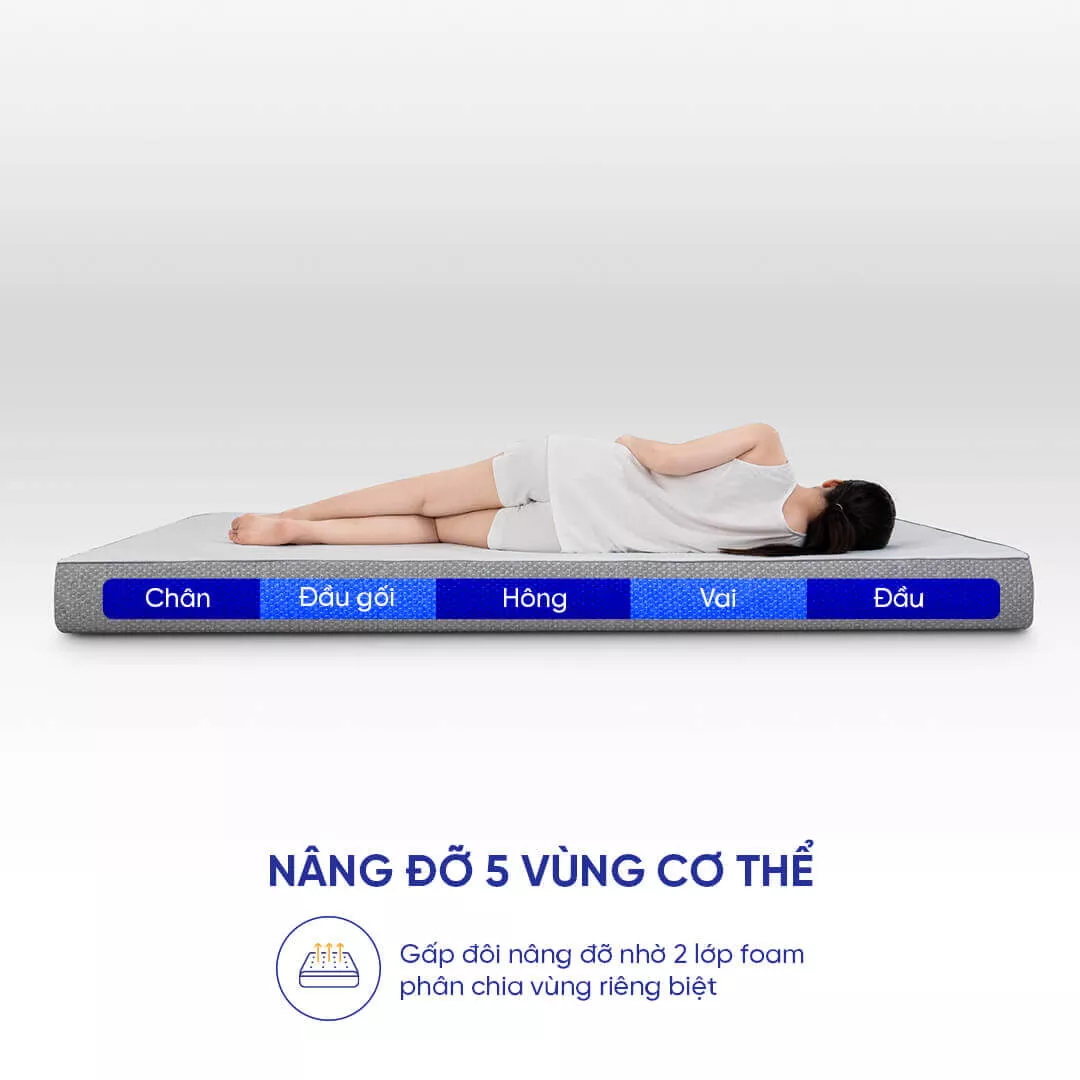 Nệm foam Comfy Cloud 2.0 siêu đàn hồi dày 15cm - Ảnh 6