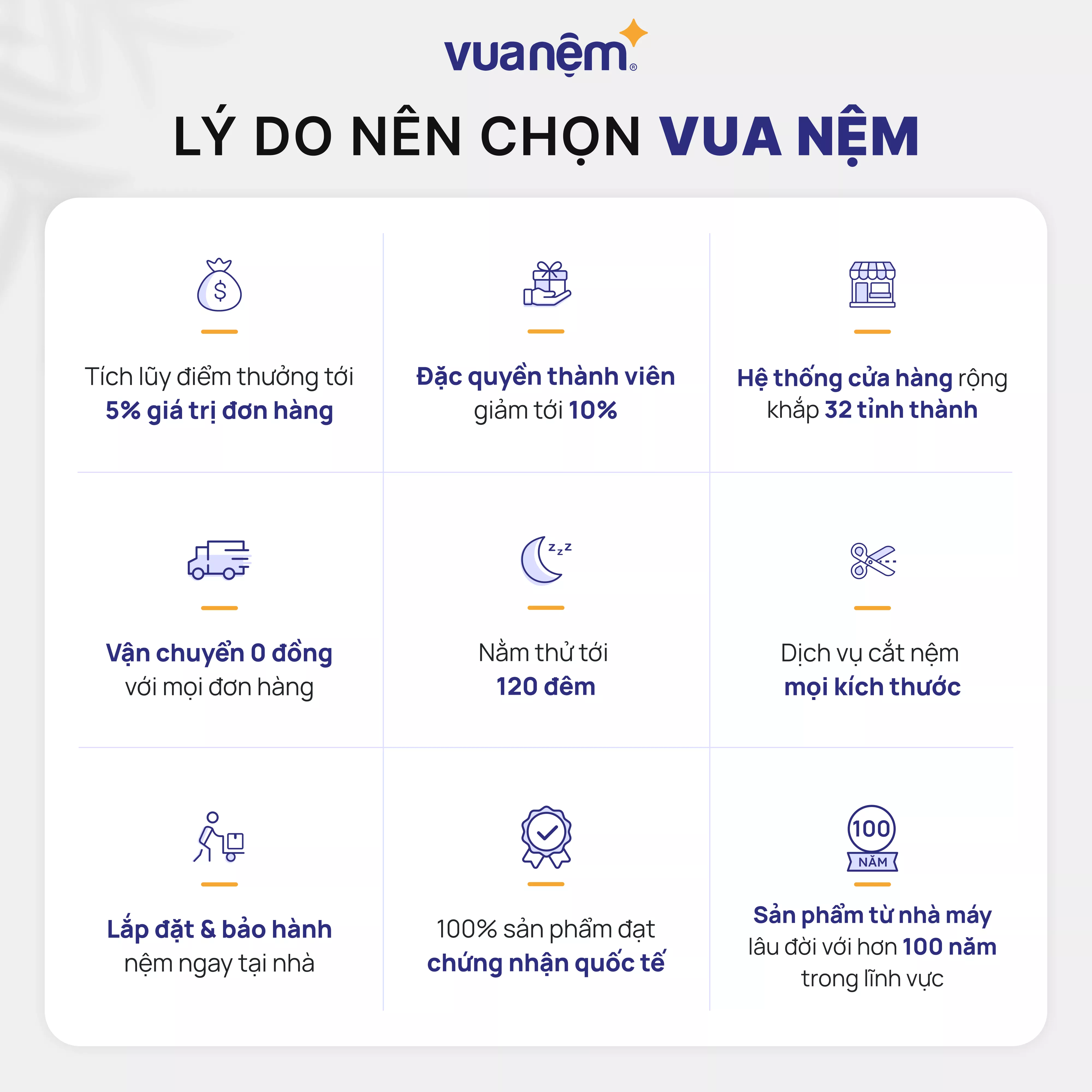 Nệm foam Comfy Lux 1.0 cao cấp kháng khuẩn kép dày 20cm - Ảnh 17