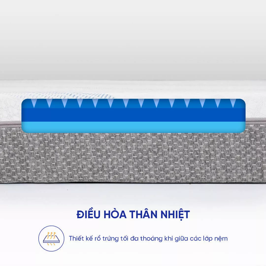 Nệm foam Comfy Cloud 3.0 cân bằng trọng lực dày 18cm - Ảnh 4