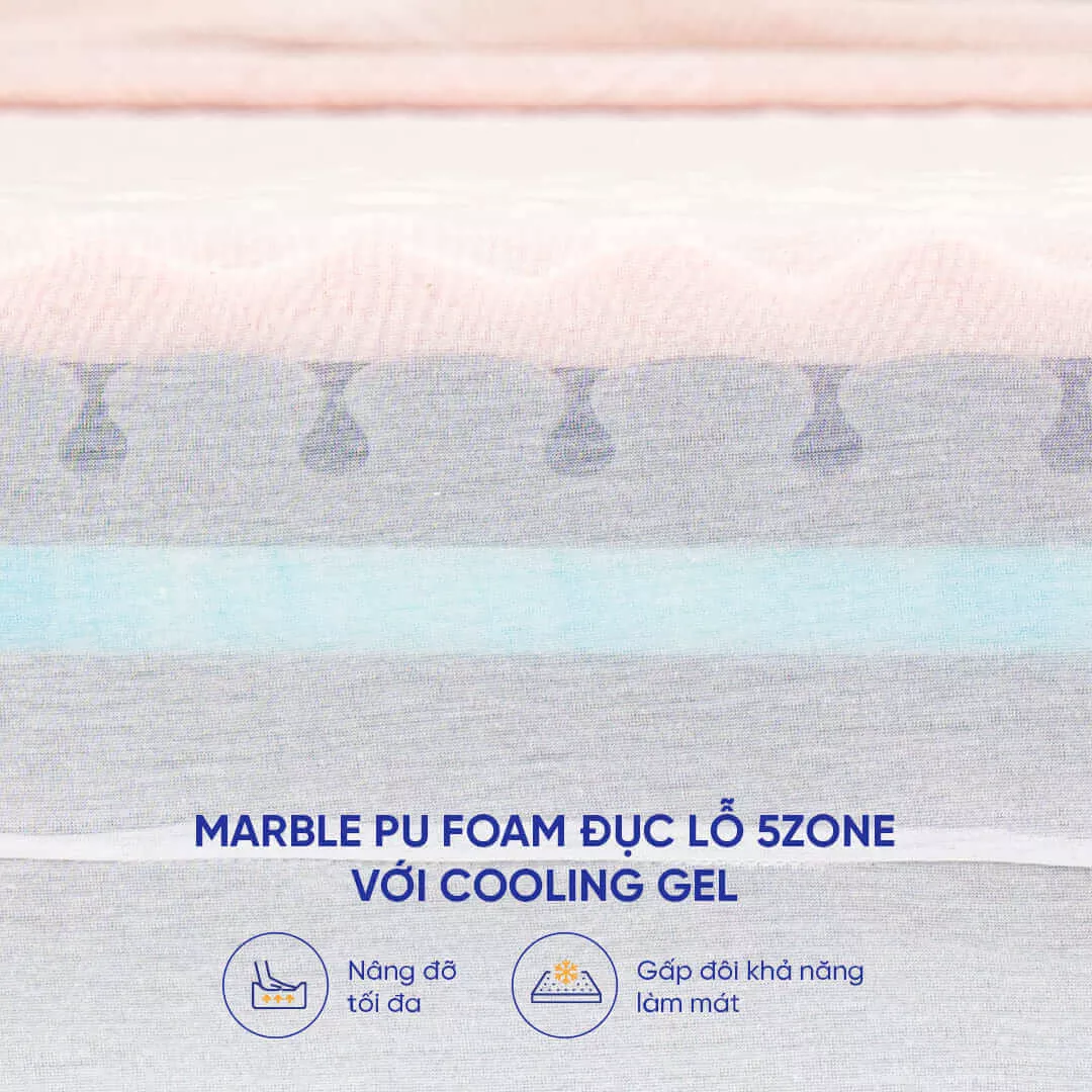 Nệm foam Comfy Lux 3.0 cao cấp tương thích toàn diện dày 25cm - Ảnh 9