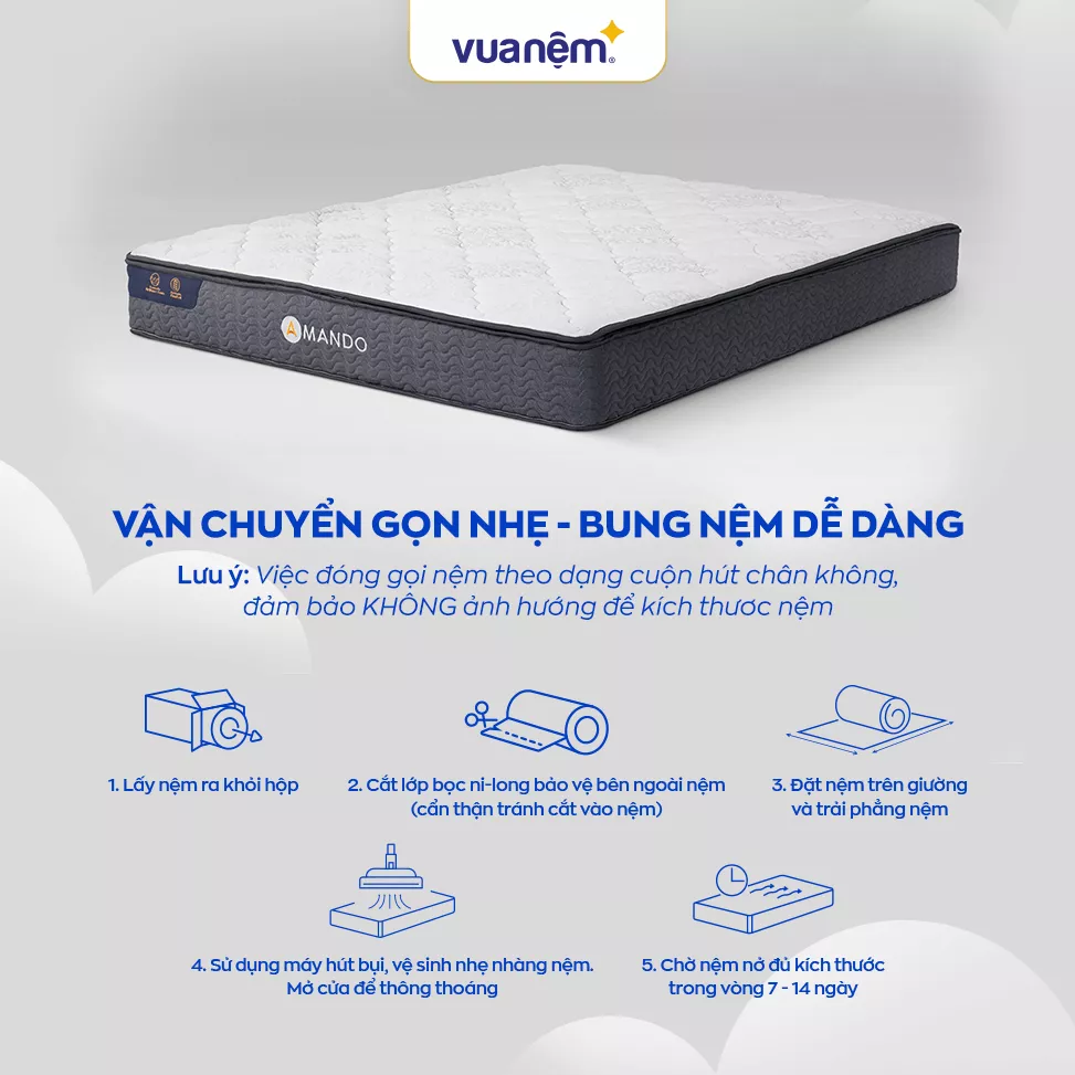 Nệm lò xo Amando Elite Original túi độc lập tiêu chuẩn khách sạn 5 sao dày 23cm - Ảnh 8