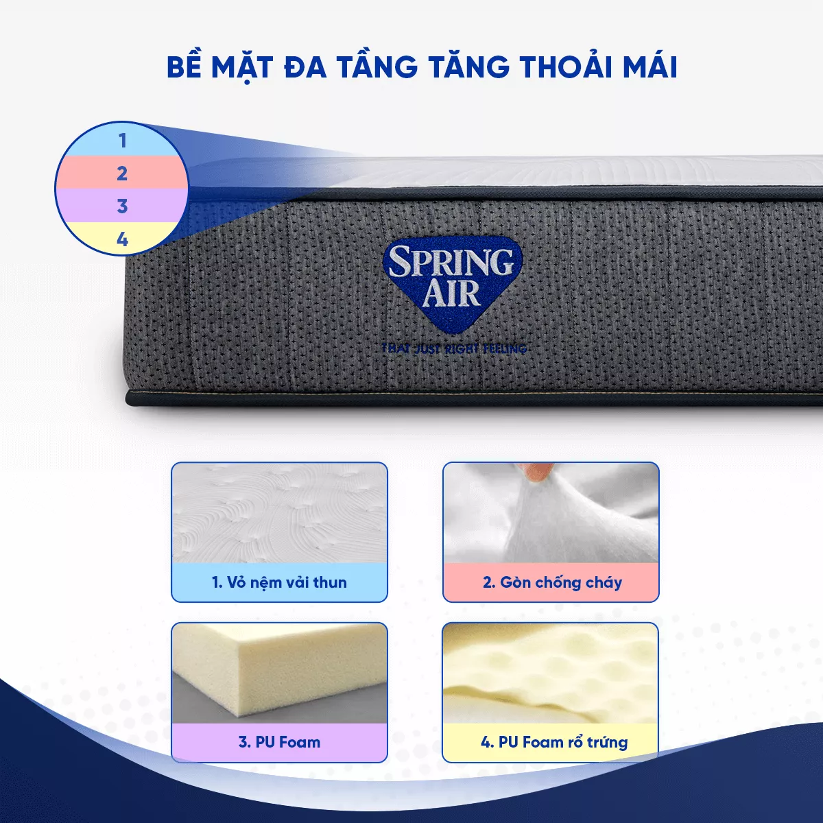 Nệm lò xo Spring Air Back Supporter Firm hỗ trợ nâng đỡ dày 25cm - Ảnh 8