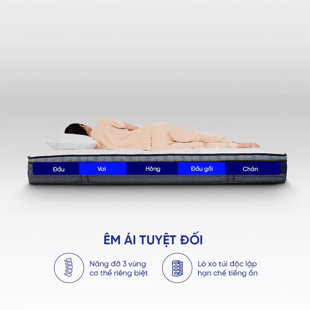 Nệm lò xo túi độc lập Amando Elite Plus giảm tiếng ồn dày 25cm - Ảnh 6