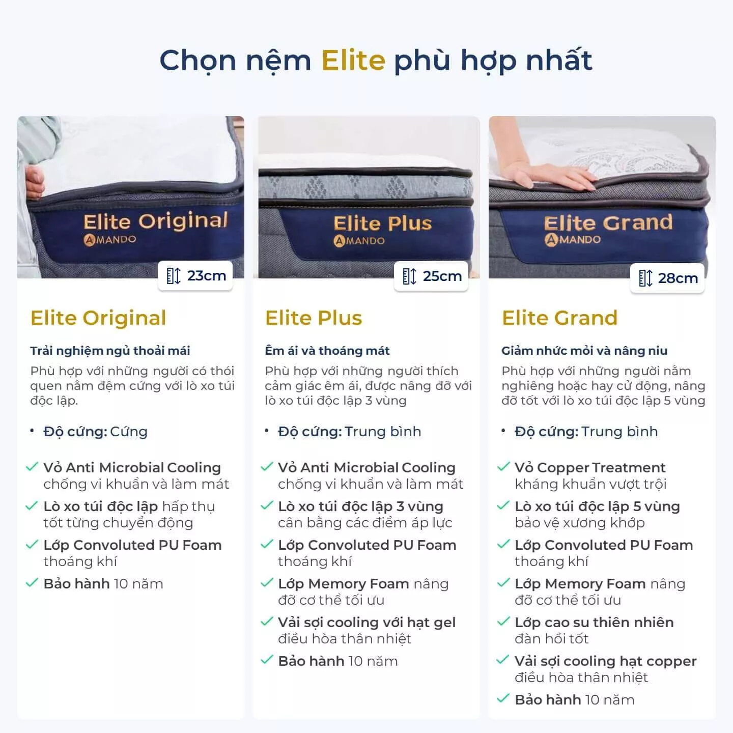 Nệm lò xo làm mát Amando Elite Grand dày 28cm - Ảnh 13