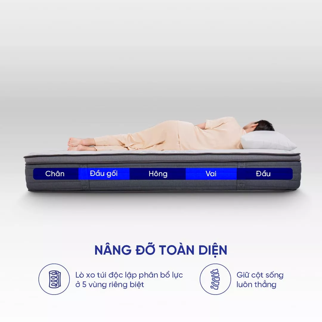 Nệm lò xo làm mát Amando Elite Grand dày 28cm - Ảnh 9