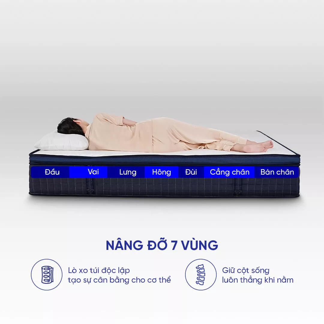 Nệm lò xo Amando Innovation 7 vùng linh hoạt dày 30cm - Ảnh 10