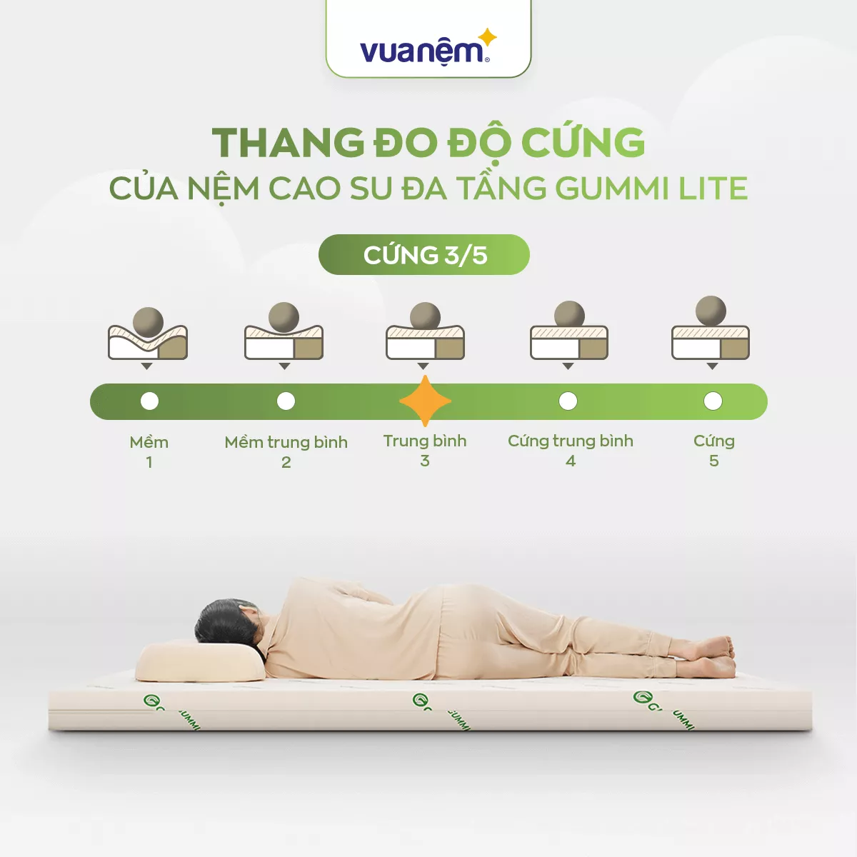 Nệm cao su đa tầng Gummi Lite giá tốt dày 10cm - Ảnh 5