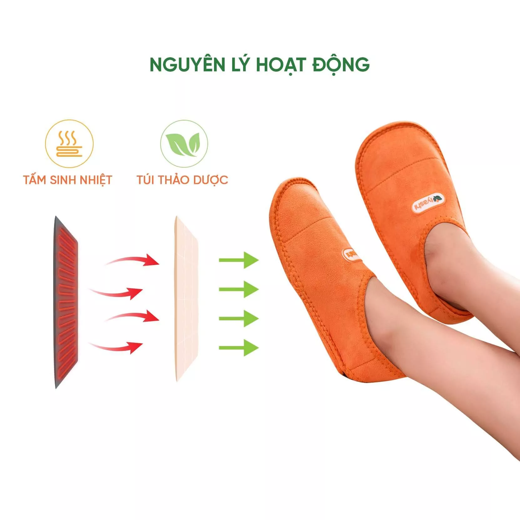 Iyashi Đai chườm thảo dược bàn chân - Ảnh 7