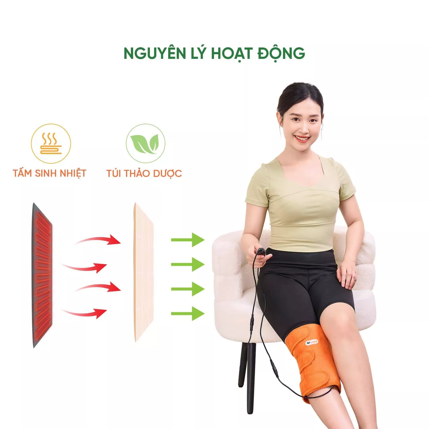 Iyashi Đai chườm thảo dược đầu gối - Ảnh 6