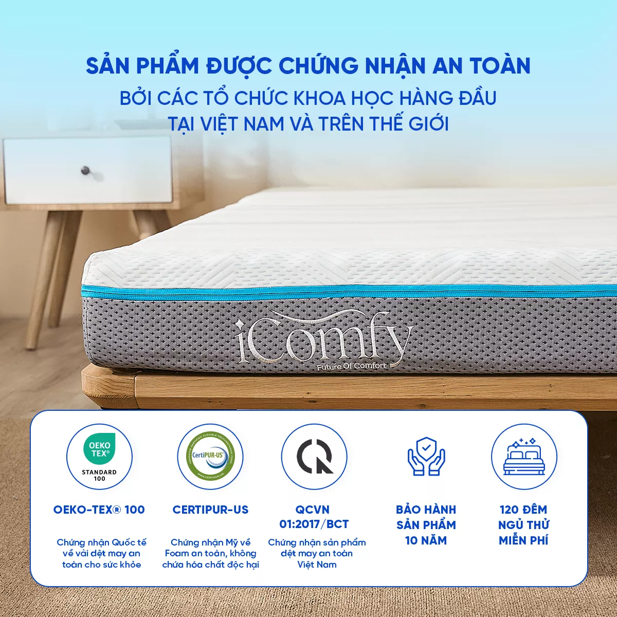 Nệm foam iComfy Coolax massage thoáng mát dày 15cm (BST Ngủ Mát) - Ảnh 6
