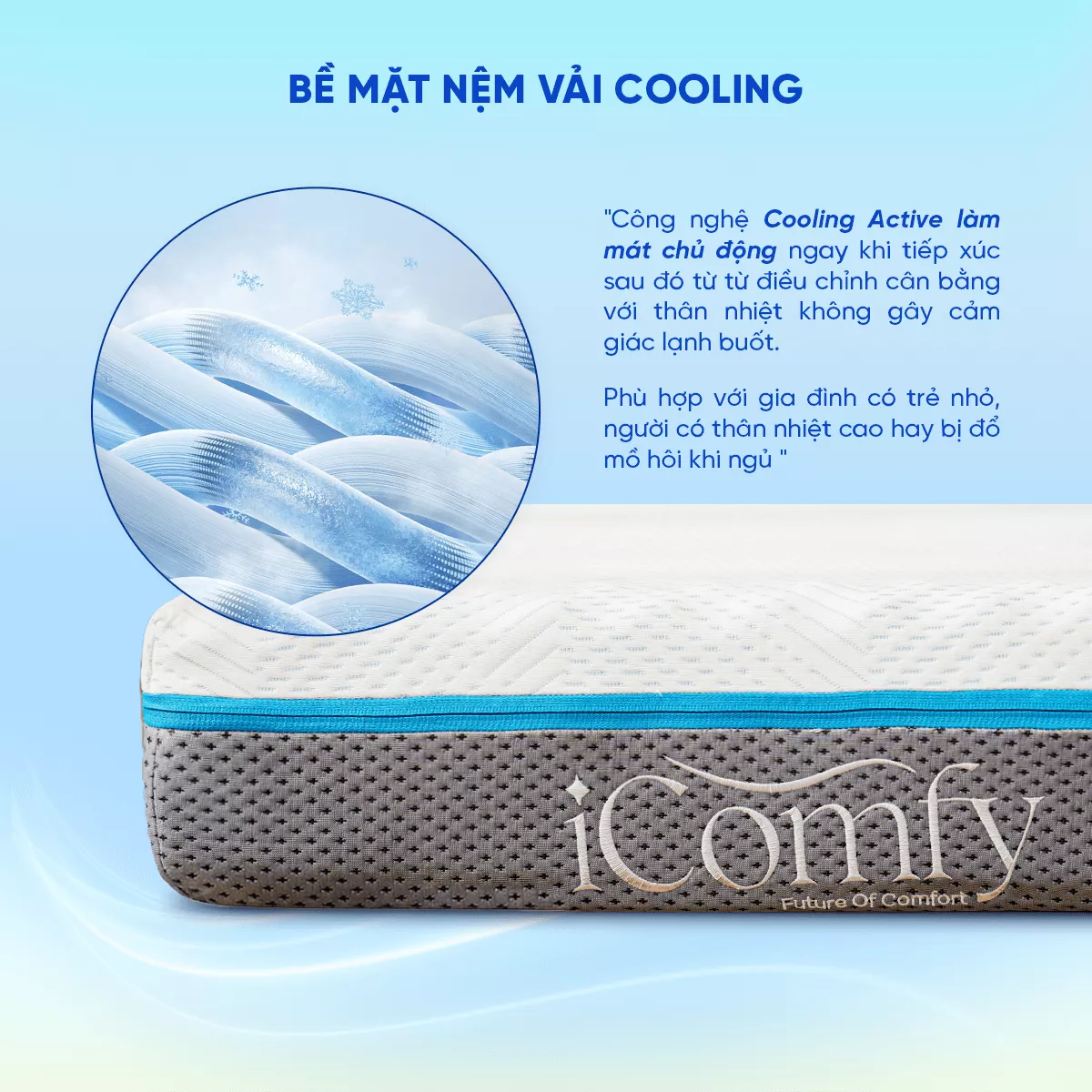 Nệm foam iComfy Coolax massage thoáng mát dày 15cm (BST Ngủ Mát) - Ảnh 4