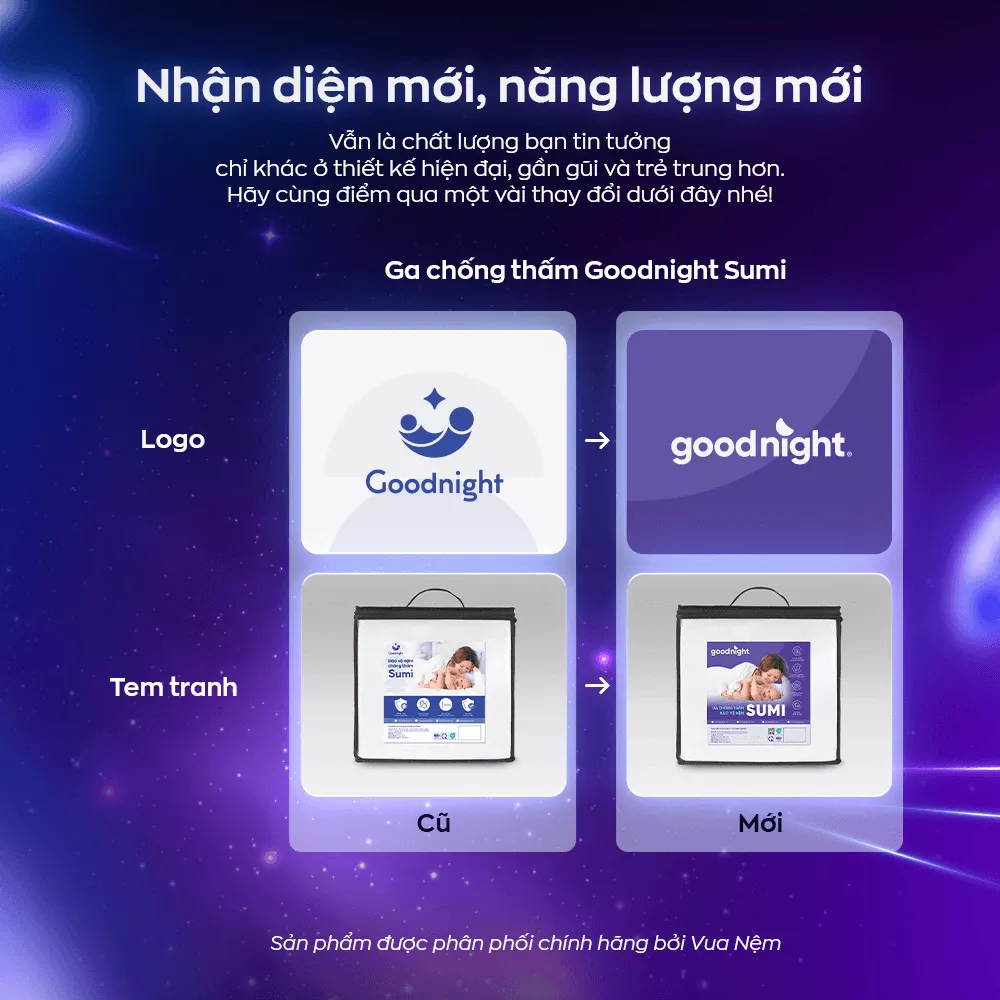 Ga chống thấm Goodnight Sumi mềm mại, kháng khuẩn, thông thoáng - Ảnh 3