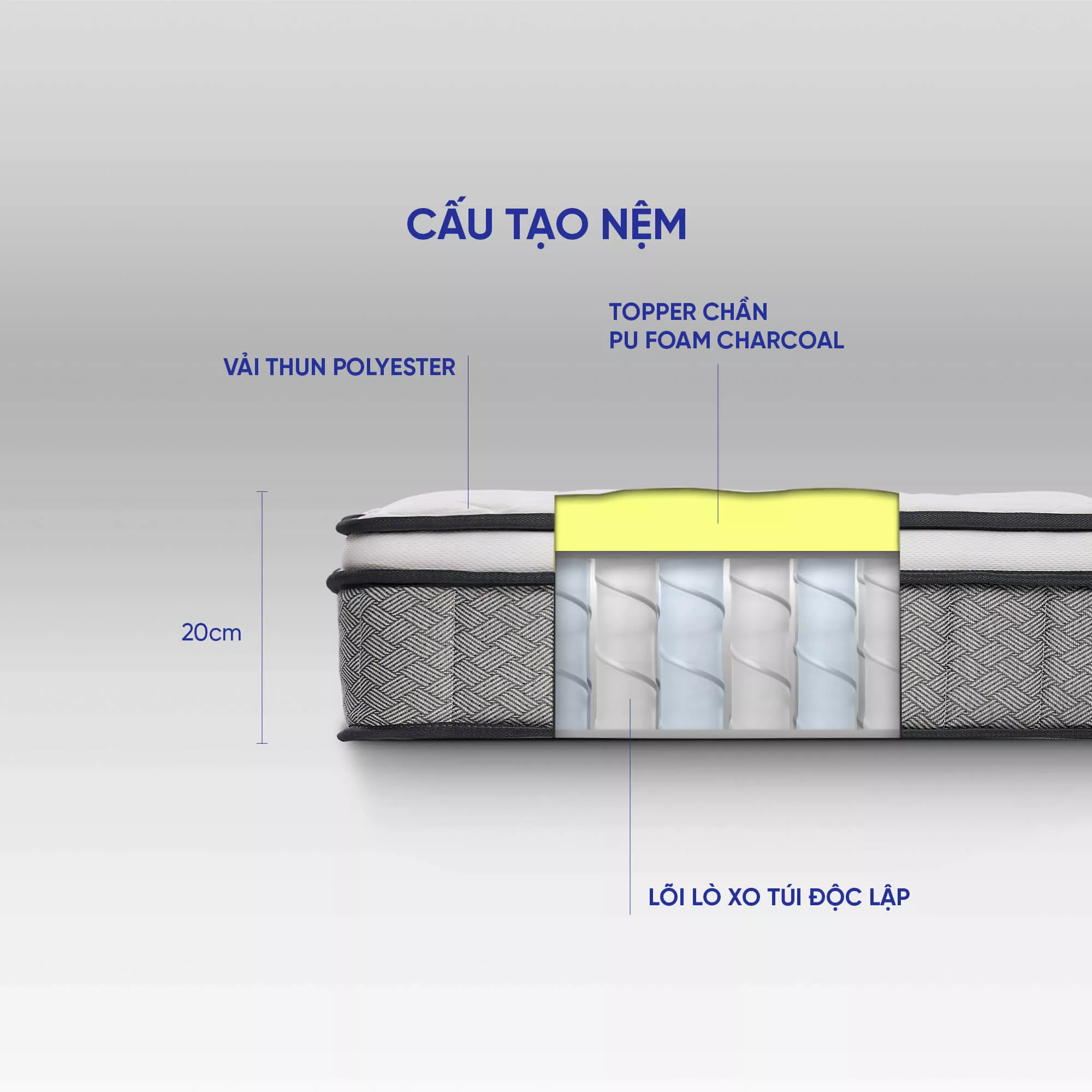 Nệm lò xo Goodnight Sleep Wave giảm tiếng ồn dày 20cm - Ảnh 16