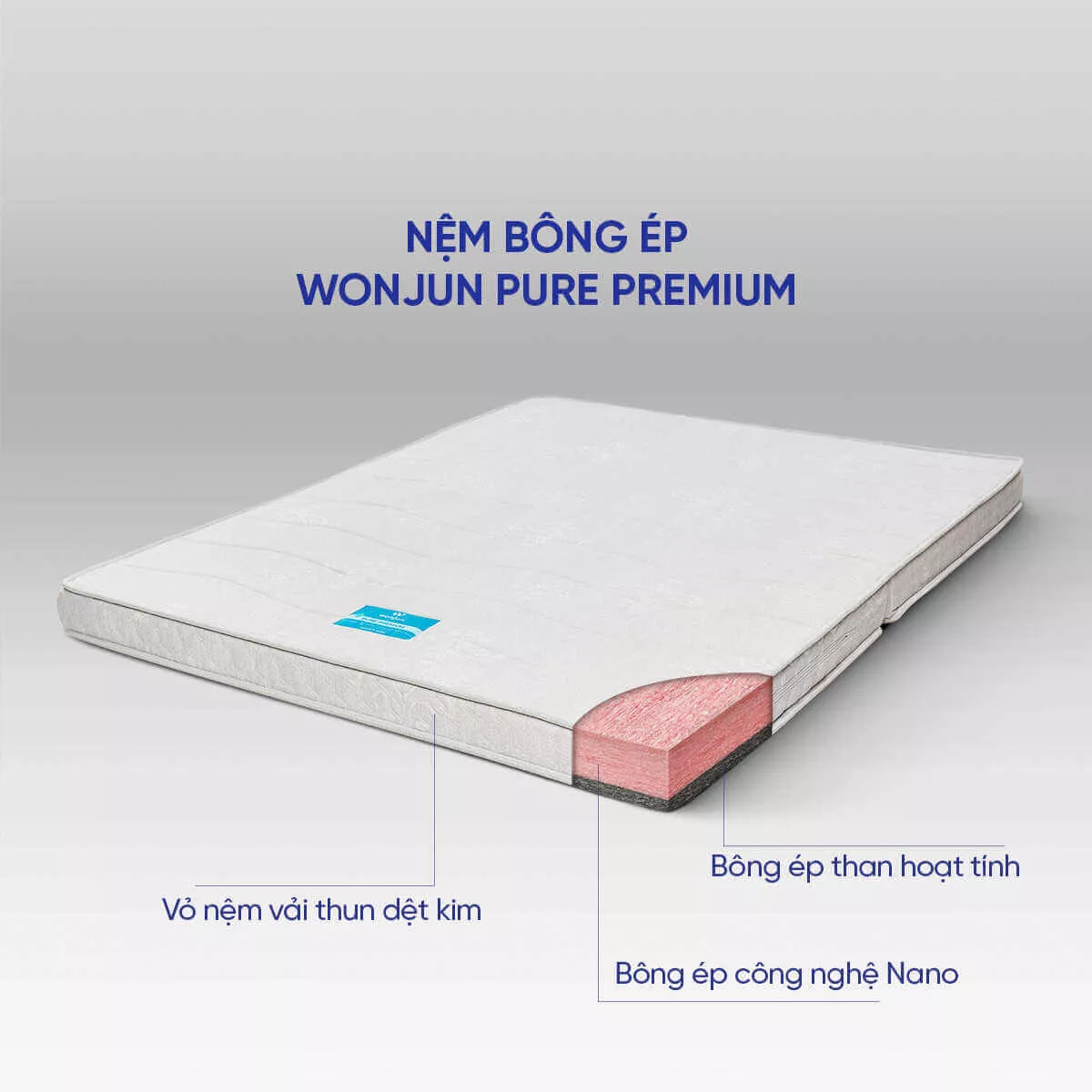 Nệm bông ép cao cấp Wonjun Pure Premium nâng đỡ vững chắc dày 12cm - Ảnh 11