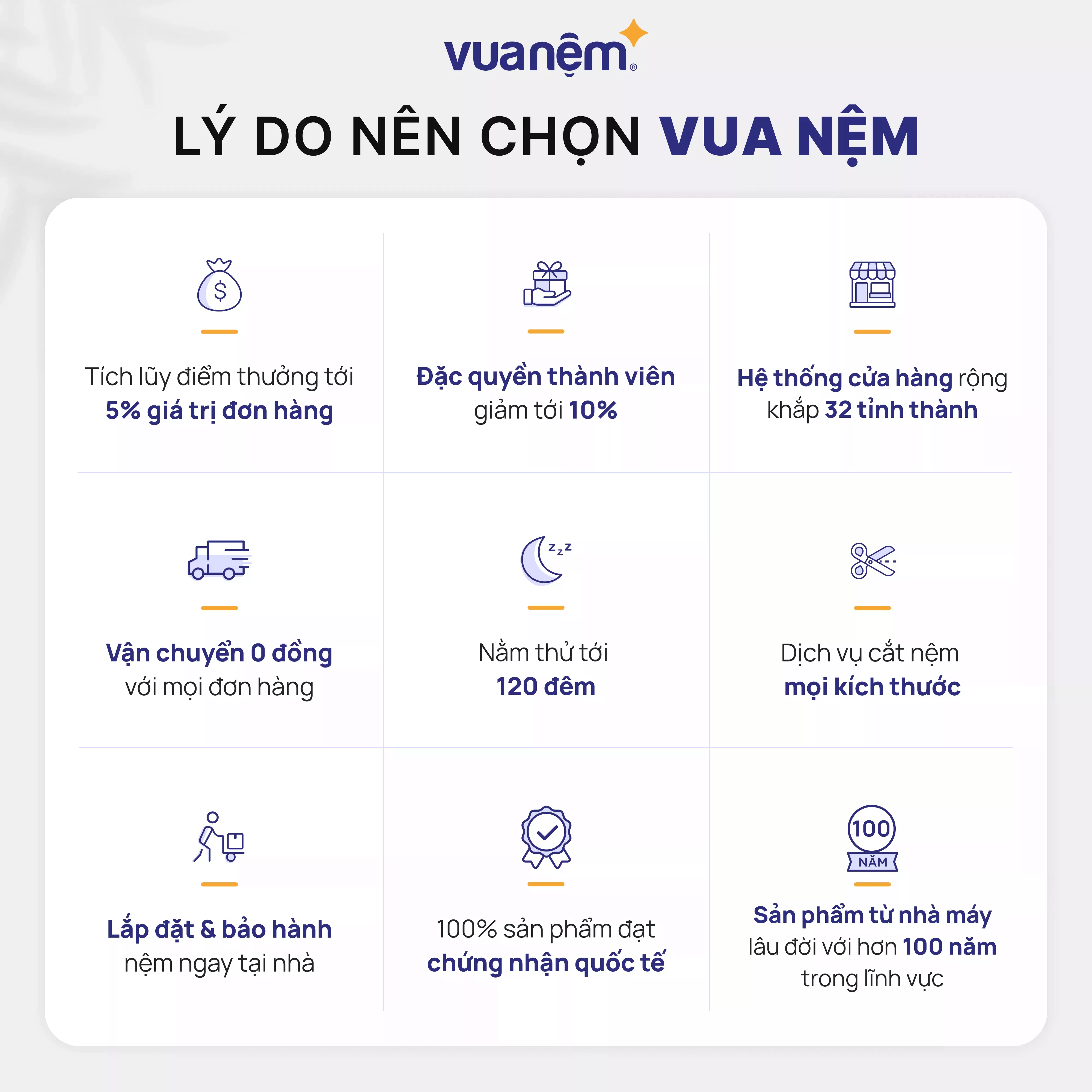 Nệm foam iComfy Coolax Plus nâng cấp làm mát dày 20cm (BST Ngủ Mát) - Ảnh 20