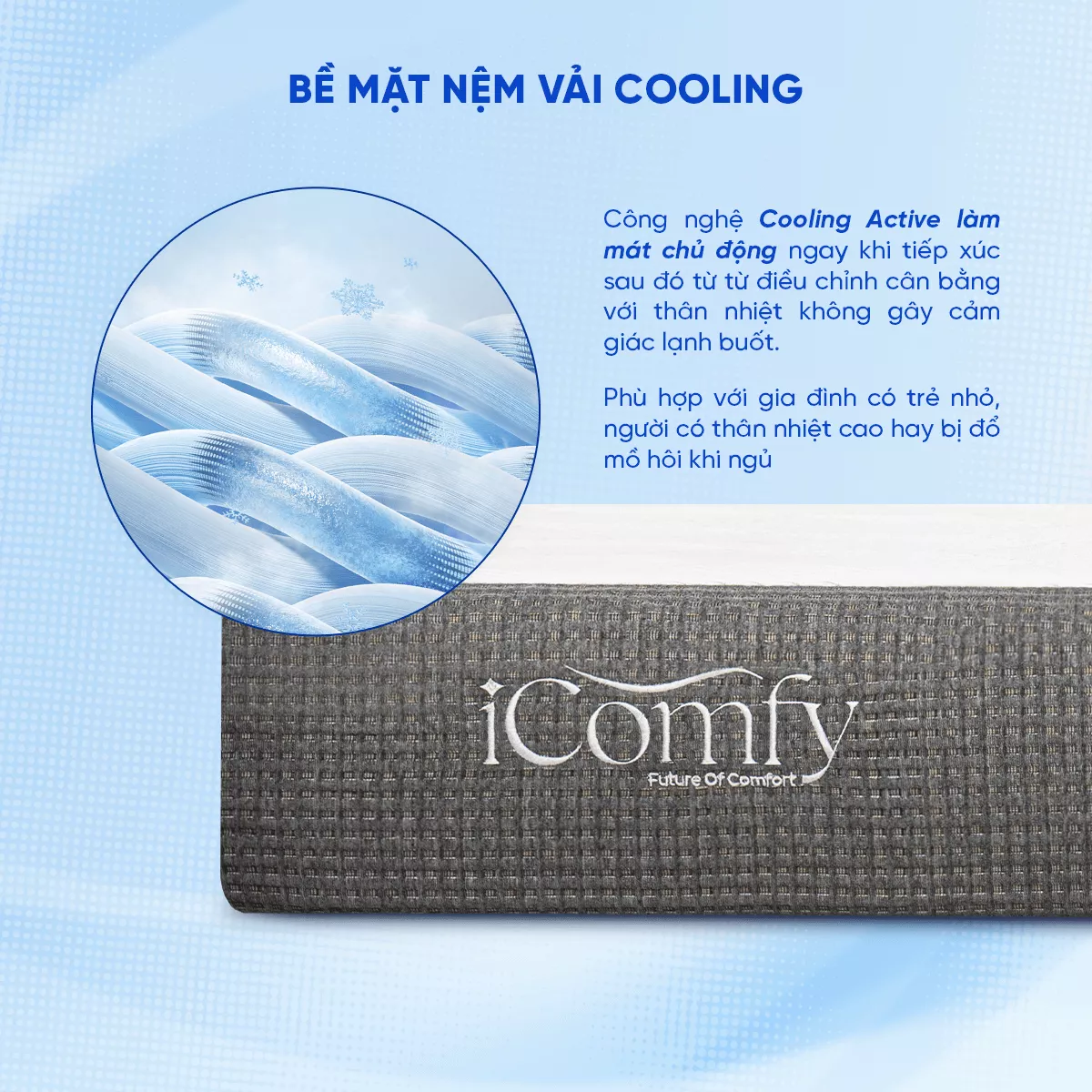 Nệm foam iComfy Coolax Plus nâng cấp làm mát dày 20cm (BST Ngủ Mát) - Ảnh 7