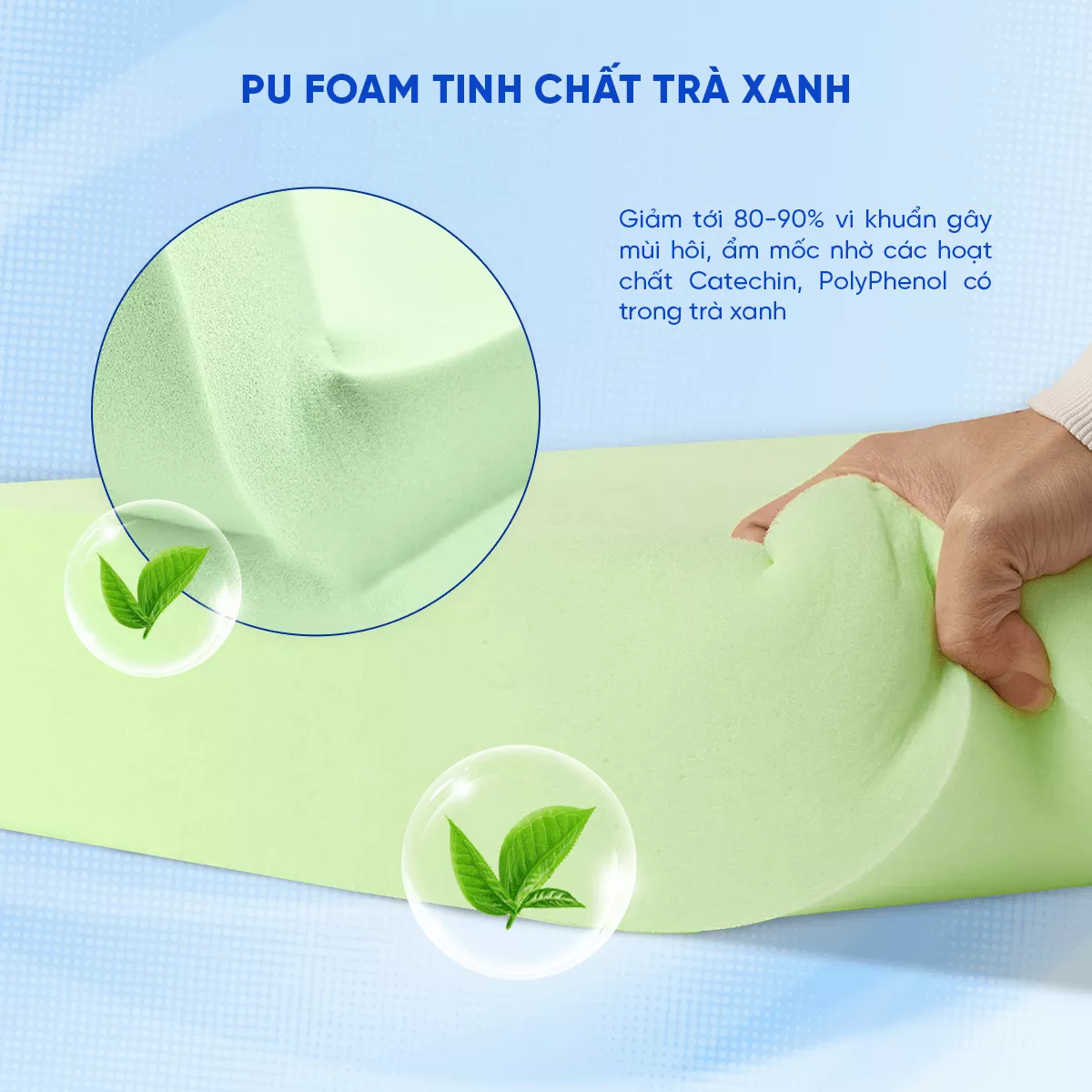 Nệm foam iComfy Coolax Plus nâng cấp làm mát dày 20cm (BST Ngủ Mát) - Ảnh 6