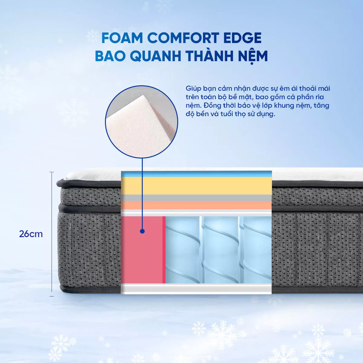 Nệm lò xo Spring Air Back Supporter Firm Cool nâng đỡ làm mát dày 26cm - Ảnh 5