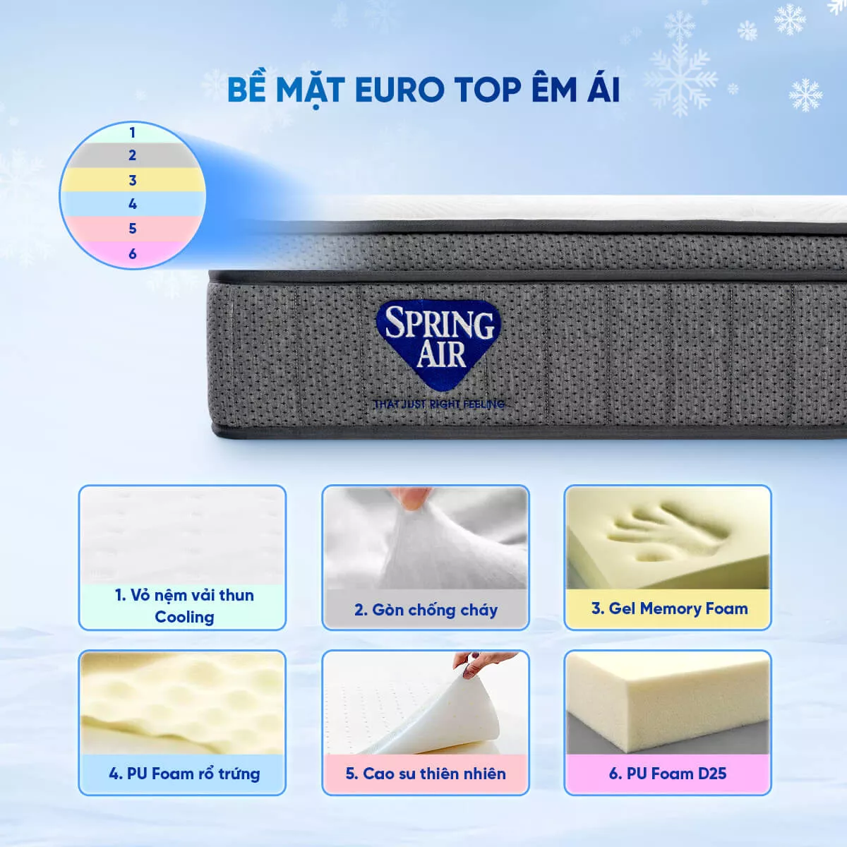 Nệm lò xo Spring Air Back Supporter Firm Cool nâng đỡ làm mát dày 26cm - Ảnh 4