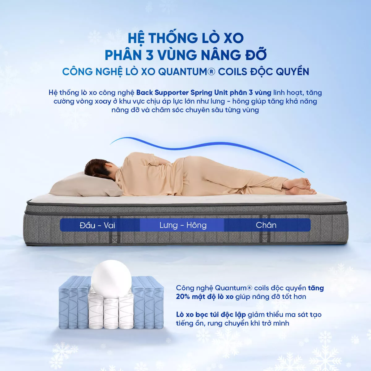 Nệm lò xo Spring Air Back Supporter Firm Cool nâng đỡ làm mát dày 26cm - Ảnh 6