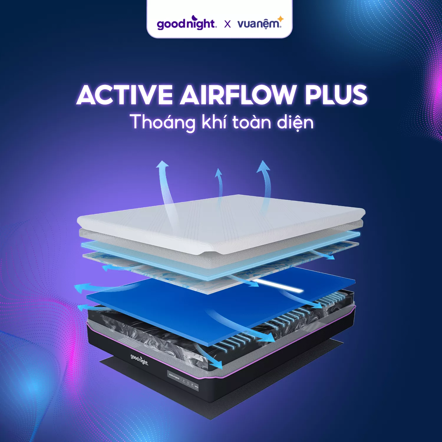 Nệm Foam Goodnight Active Hybrid - Ảnh 7