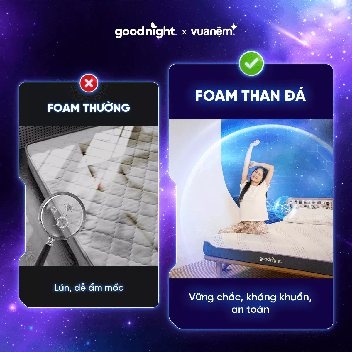 Nệm foam Goodnight Active Hybrid dày 20cm - Ảnh 11