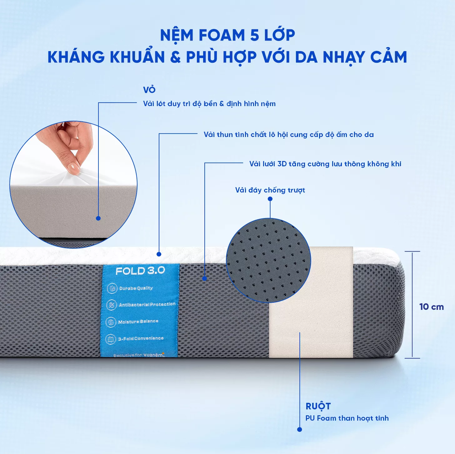Nệm Foam iComfy Fold 3.0 gấp 3 dày 10cm - Ảnh 5