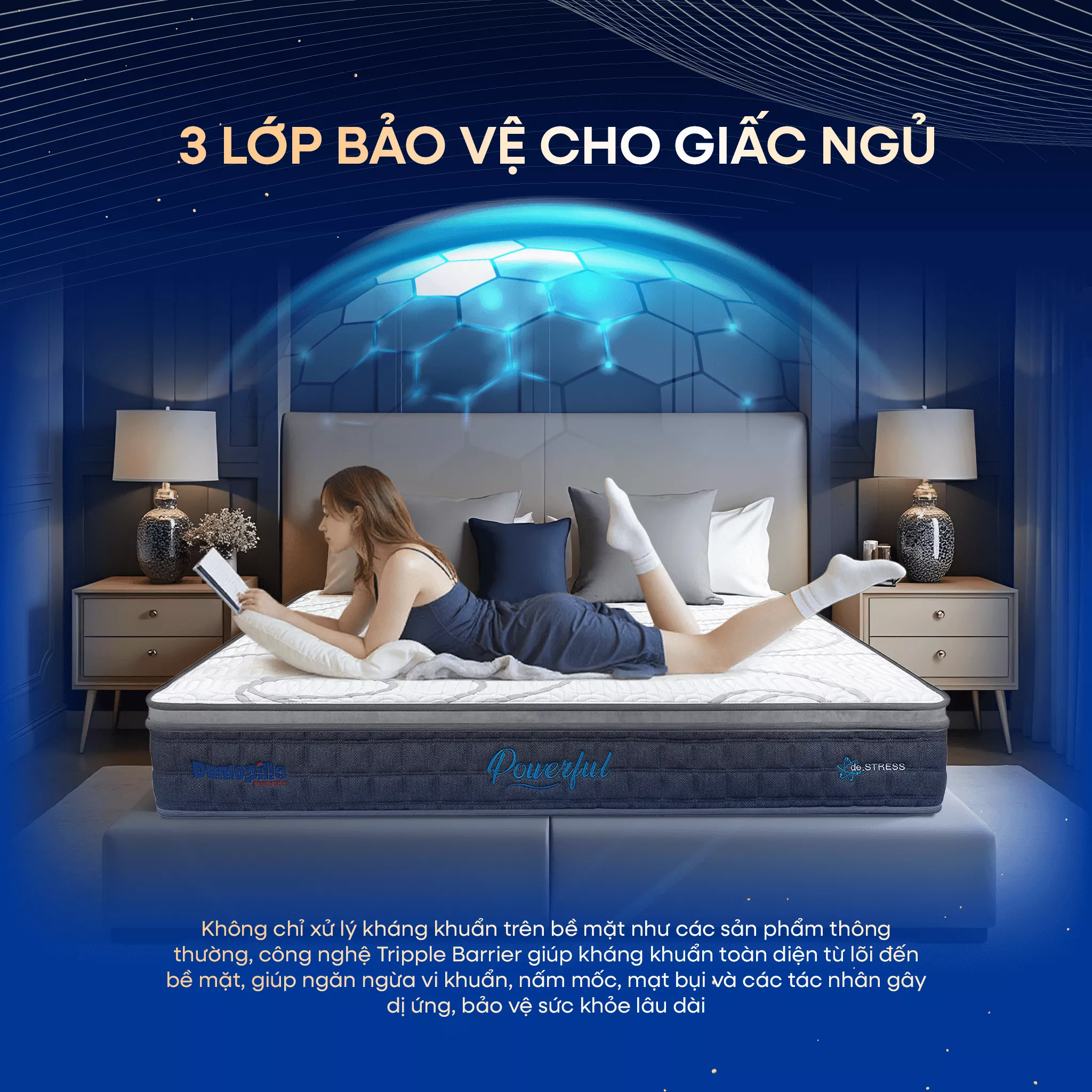 [Mới - Độc quyền] Nệm lò xo túi độc lập 3 vùng Dunlopillo de.Stress Powerful - Ảnh 9