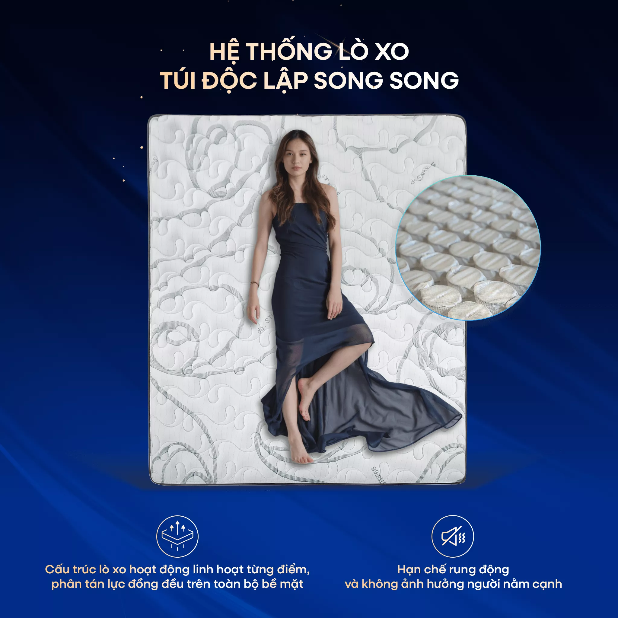 [Mới - Độc quyền] Nệm lò xo song song công nghệ cách ly chuyển động Dunlopillo de.Stress Energy - Ảnh 8